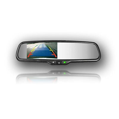 SG43RVM - Monitor